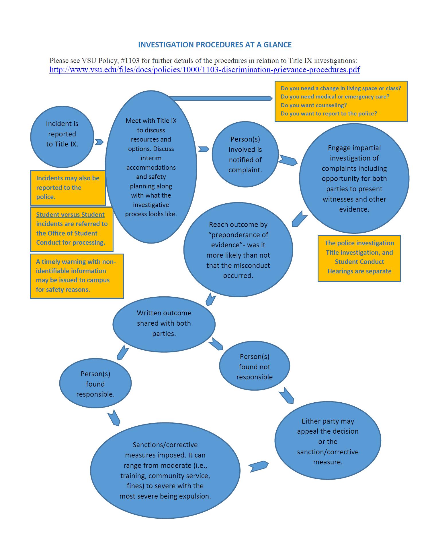 investigation-infographic.jpg